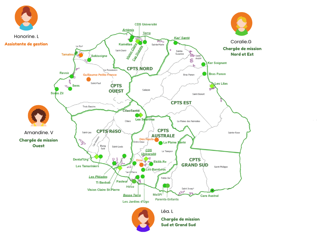 Cartographie et structuration FéeCOIA